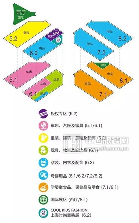 各品類展區(qū)分布